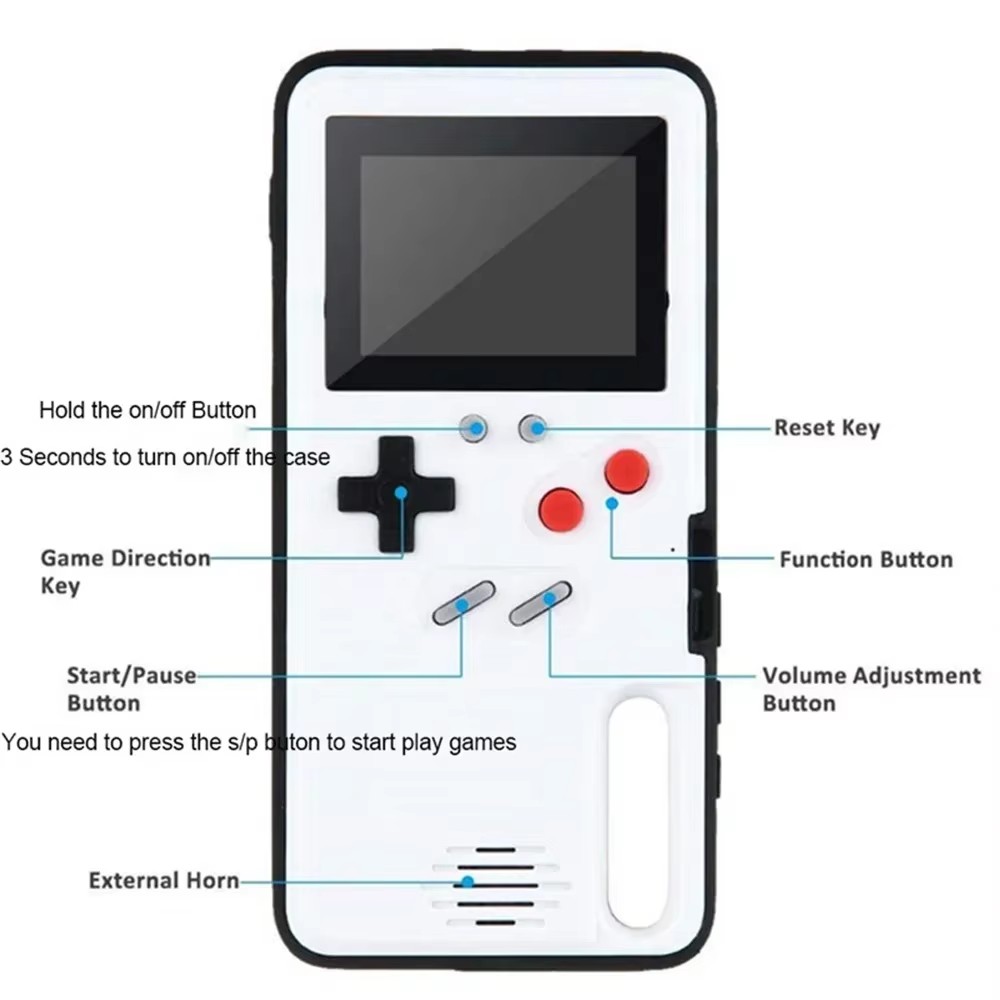 iPhone 14、16、15、12、13 Pro Max、 - Vintage Game Collection のレビューと価格
